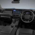 Toyota Land Cruiser FJ Prototype 18 150x150