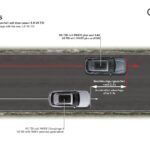Audi V6 Diesel 2 150x150