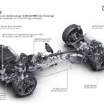 Audi V6 Diesel 4 150x150