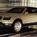 Audi Steppenwolf 1 150x150