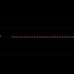 Skoda Timbre Cancelacion De Ruido 6 150x150