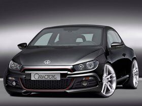 Imagen de Caractere Scirocco