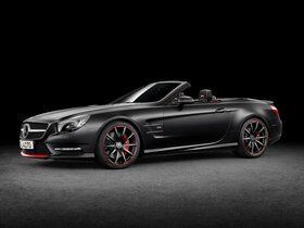 Imagen de Clase SL Mille Miglia 417 R231