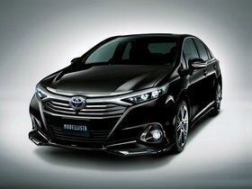 Imagen de Modellista Sai