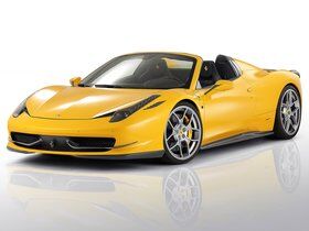 Imagen de Novitec 458 Spider