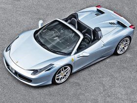 Imagen de Project Kahn 458 Spider Blue